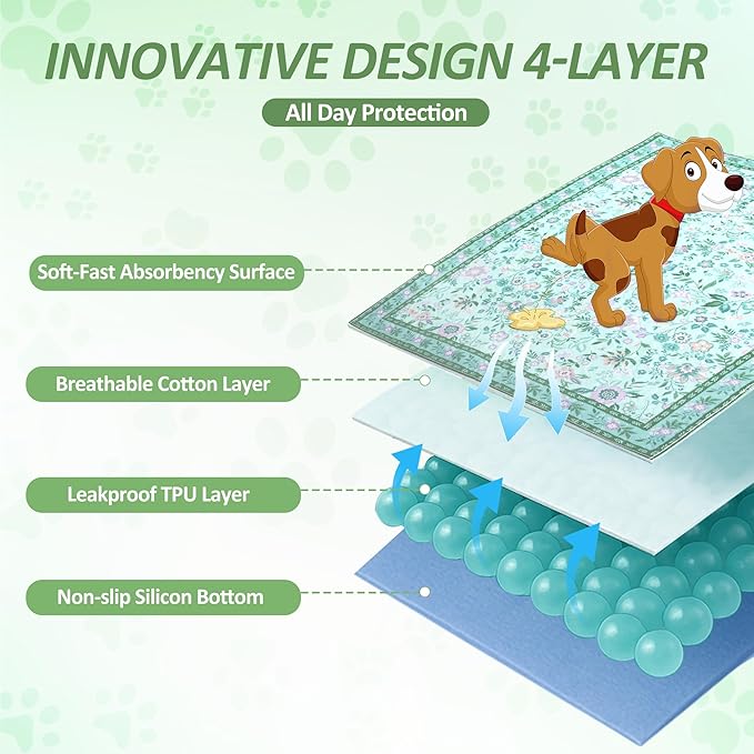 Washable Pee Pads for Dogs, 2 Pack Super Absorbent Reusable Puppy Pads with Colorful Flowers Patterns for Potty Training, Floor, Couch, Bed, and Crate,18"x 24"