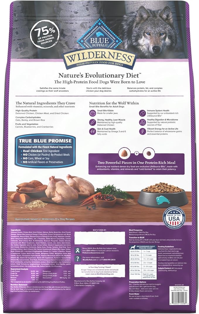 Blue Buffalo Wilderness High-Protein Small-Bite Dry Dog Food for Adult Dogs, Made in The USA with Natural Ingredients Plus Wholesome Grains, Chicken, 24-lb Bag