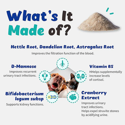Urinary Guardian for Dogs and Cats - Supports Kidney, Adrenal Fatigue, Bladder, Urethers, Urethra, Vegan Bacon Flavor (117g) (Vitamin B5)