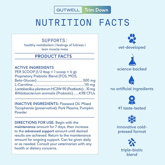 Native Pet Lean & Strong Bundle: GutWell Trim Down - Dog Weight Loss Supplement & Goat Milk for Dogs - Organic Goat Milk Powder - Puppy Formula Dairy Replacement Packed with Protein - 60 Scoops