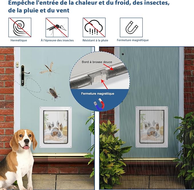 CEESC Dog Door for Pets Up to 45 lb, Weatherproof Pet Door for Cats and Dogs, Durable, Snap-in Closing Panel Included, Suitable for Interior and Exterior Doors(Medium White)