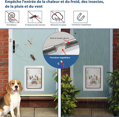 CEESC Dog Door for Pets Up to 45 lb, Weatherproof Pet Door for Cats and Dogs, Durable, Snap-in Closing Panel Included, Suitable for Interior and Exterior Doors(Medium White)
