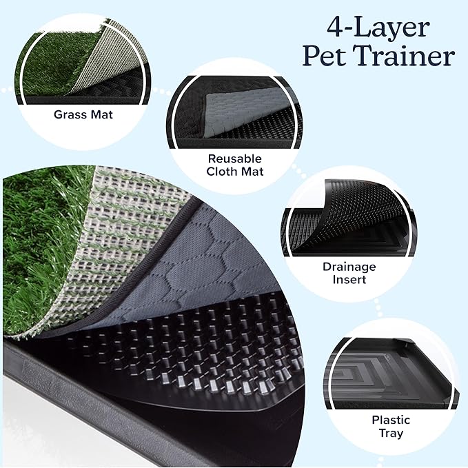 PETMAKER Artificial Grass Puppy Pee Pad with Tray, Reusable Dog Potty Training Mat for Indoor & Outdoor Use, Easy Clean Artificial Turf Surface for Dogs and Small Pets, Fake Grass Potty