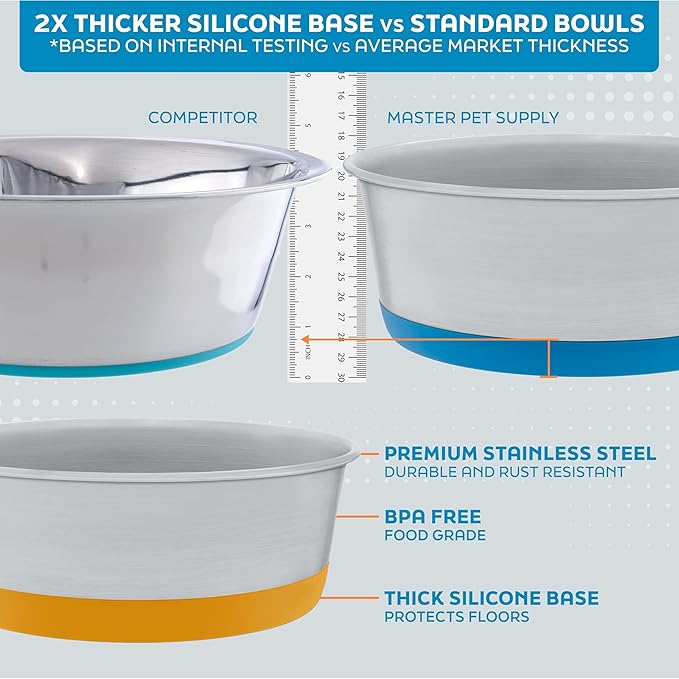 Master Pet Supply Stainless Steel Dog Bowls Set of 2 with Extra Thick Silicone Base - 8 Cup (64 oz) Mango Tango, Non-Slip, Dishwasher Safe Metal Bowls, Pet Dog Food Bowl for Dogs, Cats, Anti Rust