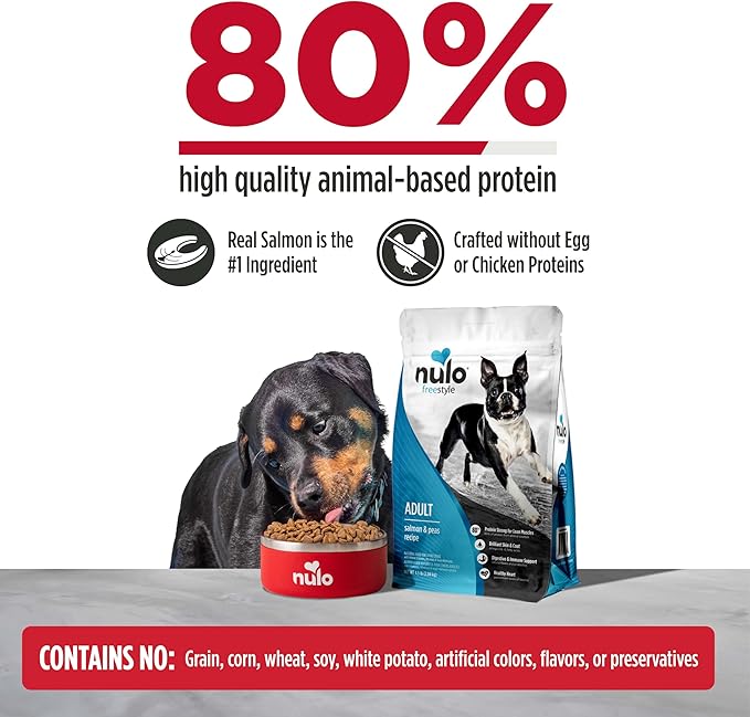 Nulo Freestyle Adult Dog Food, Premium All Natural Grain-Free Dry Small Kibble Dog Food, with BC30 Probiotic for Healthy Digestion, and High Animal-Based Protein with no Chicken or Egg Alternatives