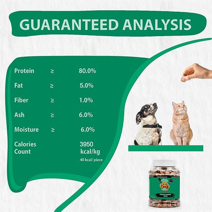 Duck Dog Treats | 100% Human Grade Freeze Dried Cat Treats, Single Ingredient | High Protein Cat & Dog Food Toppers | No Additives or Preservatives | Inspected & Tested in USA | 1.5 oz