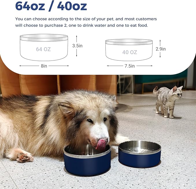 WENBOKMIN Dog Bowl, Stainless Steel Dog Food and Water Bowl with Non Slip Quiet Bottom, Easy to Clean, Dishwasher Safe, 40oz, Blue