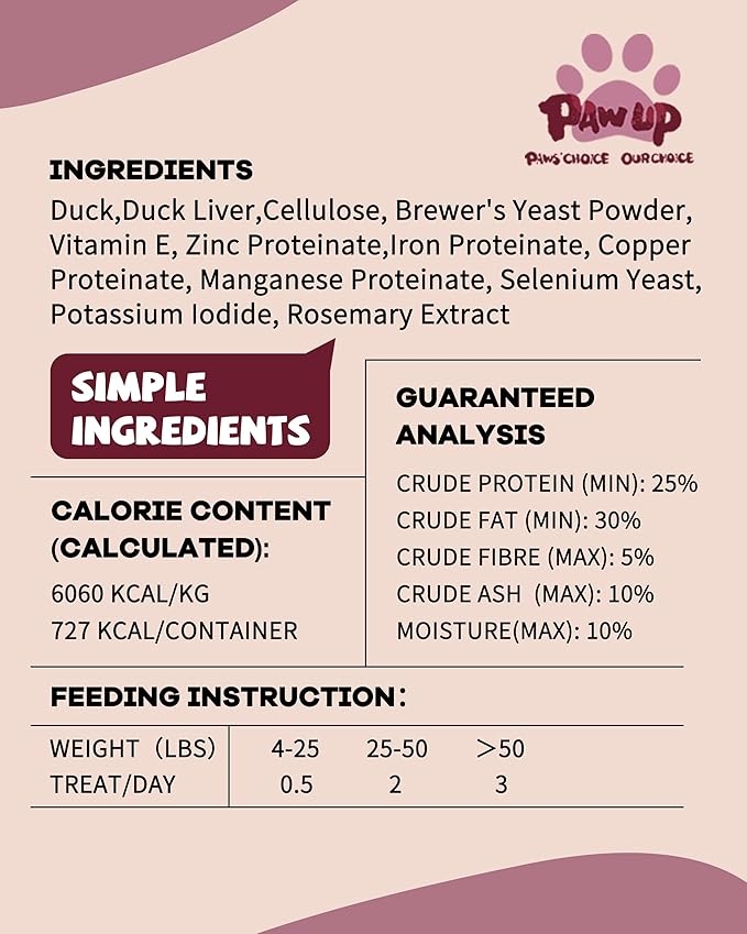 PAWUP Freeze Dried Duck Dog Food Topper – Sensitive Stomach & Hypoallergenic Formula, High Protein Grain-Free Dog Treats and Meal Topper for Picky Eaters, 14 oz