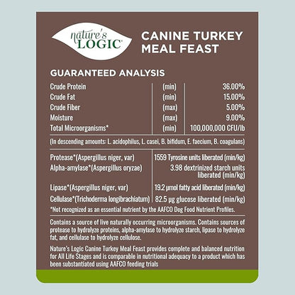 Nature's Logic Dry Dog Food - 100% Natural - No Synthetics - for All Ages, Sizes, Breeds - Free from Common Allergens, High Protein - Turkey Meal Feast, 25lbs