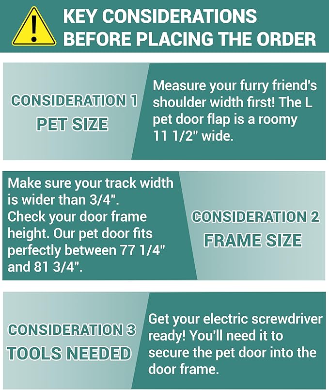 Large Dog Door for Sliding Glass Door - Right Open Amount from Inside - Overall Size: 81 3/4 Inch x 16 1/8 inch, Flap Size: 11.5"(W) x 16.5"(H)