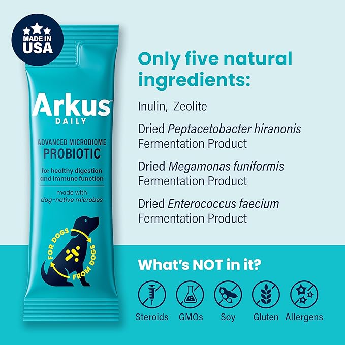 Small/Medium Dog Probiotic, the Only Product Made with Microbes Native to the Gut of Healthy Dogs, Supports Better Digestion, Gut Health, and Immune System, Maintains a Healthy Microbiome