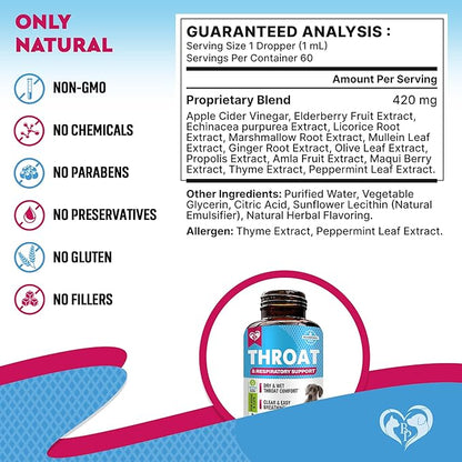 Kennel Cough Treatment & Natural Infection Medicine for Dogs & Cats - Respiratory & Cold Cough Relief - Collapse Trachea & Cat Asthma Support - Made in USA