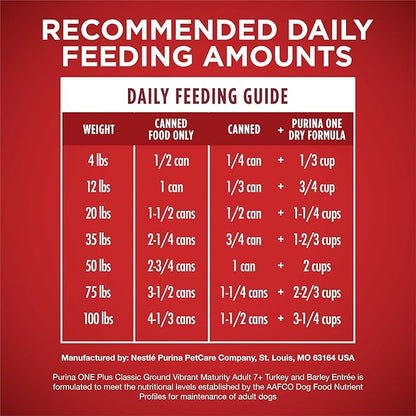 Purina ONE Plus Classic Ground Vibrant Maturity Adult 7 Plus Turkey And Barley Entree Senior Dog Food - (Pack of 12) 13 oz. Cans