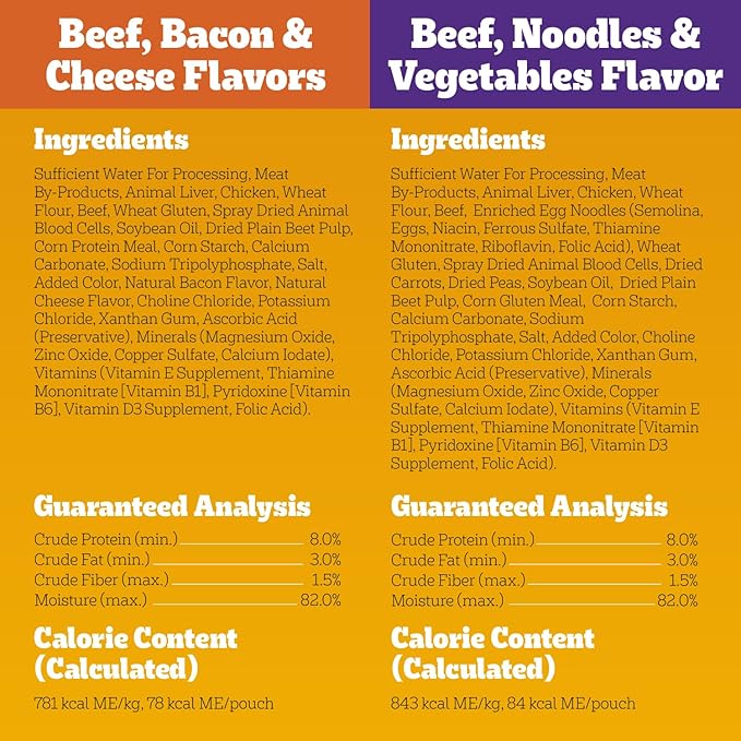 Pedigree Choice Cuts in Gravy Adult Wet Dog Food 30-Count Beef Flavor Variety Pack, 3.5 oz. Pouches