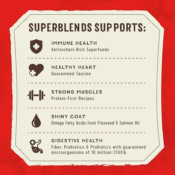 Stella & Chewy's SuperBlends Raw Coated Wholesome Grains Cage-Free Chicken & Duck Recipe with Superfoods, 3.5 lb. Bag