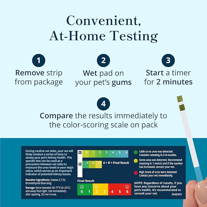 Petivity At-Home Kidney Health Test Kit for Dogs — Quick Saliva Urea Test (2-Minute Home Check), Powered by Purina — Help Detect Early Kidney Changes - (Pack of 1)
