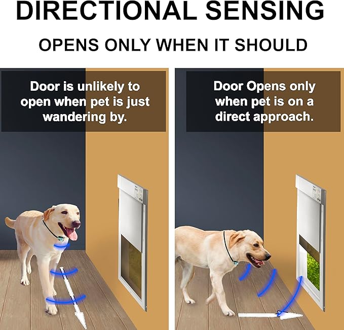Power Pet WiFi Automatic Electronic Pet Door by High Tech Pet - Pet Operated Dog Door, App Control, 24/7 Scheduling, Secure, Air Tight, for Large Dogs (30-100 lbs.) Door Mount, Easy Install - PX2-WIFI