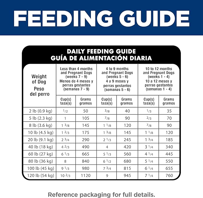 Hill's Science Diet Puppy Dry Dog Food, Chicken & Brown Rice, 27.5 lb. Bag