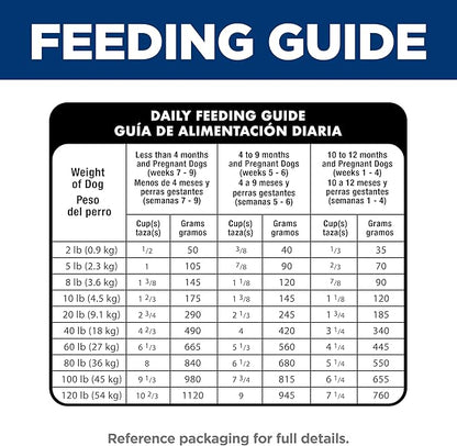 Hill's Science Diet Adult Urinary & Hairball Control Wet Cat Food, Chicken Minced, 2.9 oz. Cans, 24-Pack
