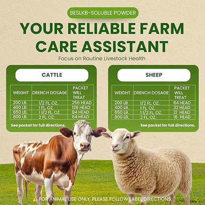Soluble Drench Powder for Sheep & Cattle, Levamisole Hydrochloride, Oral Dewormer, 1.8 oz (52 g)