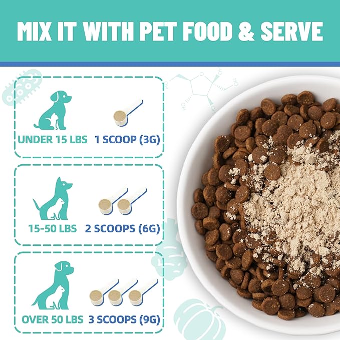 Just Try 7oz Probiotic Powder Probiotics for Cat Probiotic - Gut Health for Cat Constipation Relief Chicken Flavored - Supplements Cat Supplies 200g