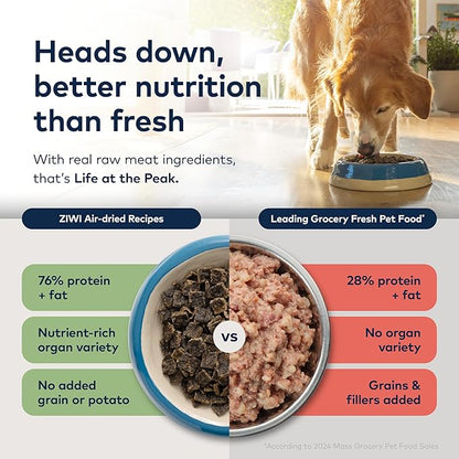 ZIWI Peak Air-Dried Dog Food – Mackerel & Lamb - All Natural, High Protein, Grain Free, Limited Ingredient w/ Superfoods (35.2oz)