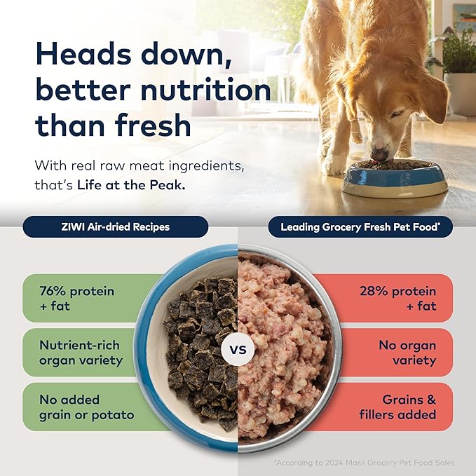 ZIWI Peak Air-Dried Dog Food – Tripe & Lamb - All Natural, High Protein, Grain Free, Limited Ingredient w/ Superfoods (88oz)