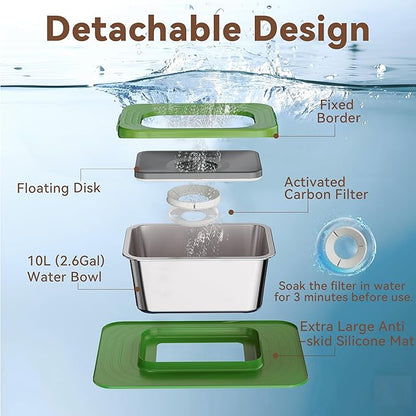 10L No Spill Dog Water Bowl, 2.6 Gal Stainless Steel No Splash Large Dog Water Bowl with Non-Slip Silicone Mat, Spill Proof Slow Drinking Pet Bowls for Messy Drinkers Indoor/Outdoor Use