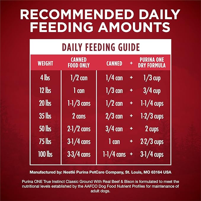 Purina ONE Wet Dog Food True Instinct Classic Ground Grain-Free Formula With Real Beef and Bison High Protein Dog Food - (Pack of 12) 13 oz. Cans