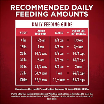 Purina ONE Wet Dog Food True Instinct Classic Ground Grain-Free Formula With Real Beef and Bison High Protein Dog Food - (Pack of 12) 13 oz. Cans