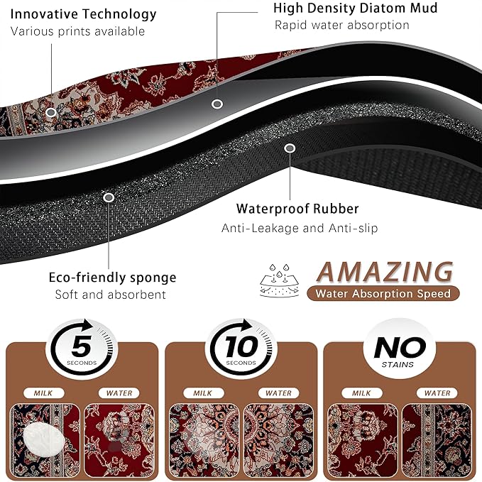 Vintage Carpet Boho Pet Feeding Mat,Absorbent Quick-Dry Cat Dog Food and Water Bowl Mats,Non-Slip Rubber Backing Mat,Cat Dog Accessories Supplies 12"x20"