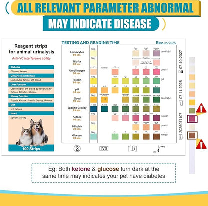 100 x Pet Urine Testing Strips, 10 in 1 UTI Test Kit for Cat & Dog, Multi-Parameter Urinalysis Reagent Strips: Leukocytes, Urobilinogen, Protein, Ph, Blood, Ketone, Bilirubin, Glucose & More