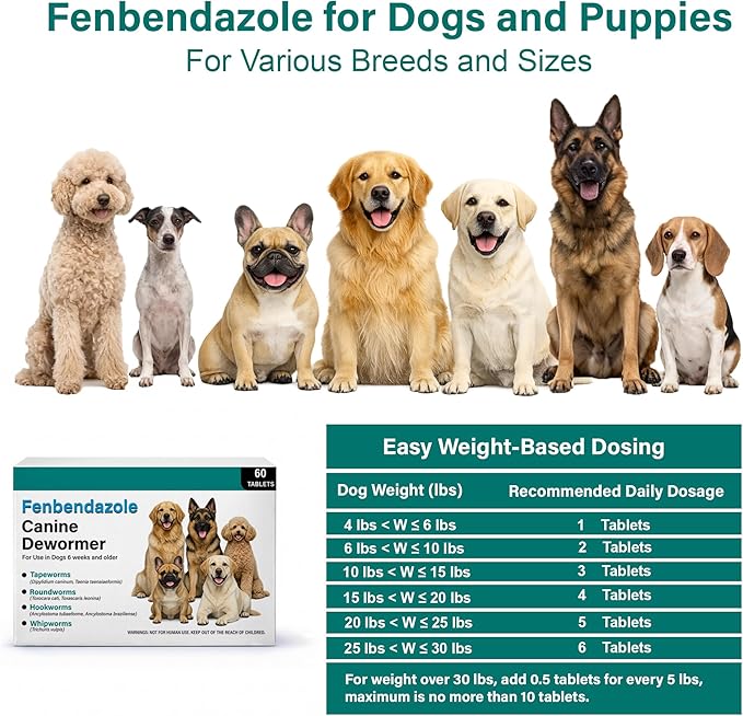 Dewormer for Dogs, (Fenbendazole) for Tapeworms, Roundworms, Hookworms and Whipworms