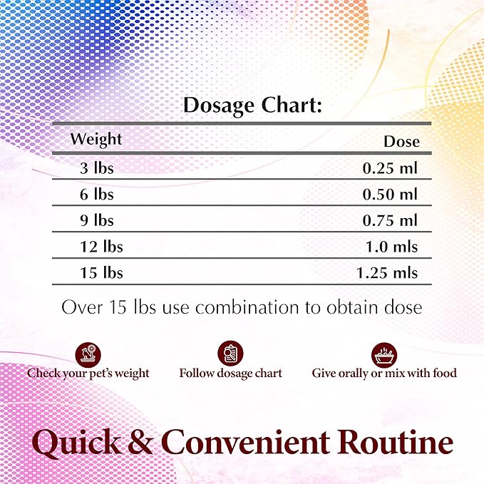 No More Tapeworms in Cats and Dogs- USA Made Dewormer for Cats and Dewormer for Dogs - Chicken Flavour-Glass Bottle with 3ml Dropper (120ml)