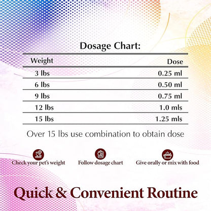 No More Tapeworms in Cats and Dogs- USA Made Dewormer for Cats and Dewormer for Dogs - Chicken Flavour-Glass Bottle with 3ml Dropper (120ml)