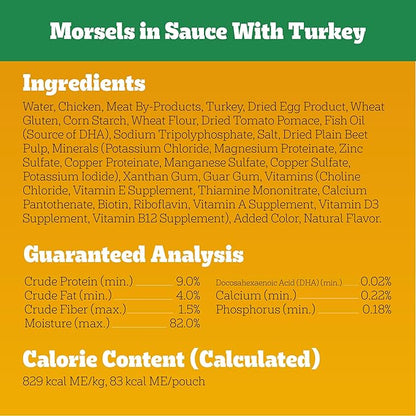 Pedigree Puppy Food Morsels in Sauce, Wet Dog Food Pouches Variety Pack, 3.5 oz. Pouches, 18 Count (Pack of 2)