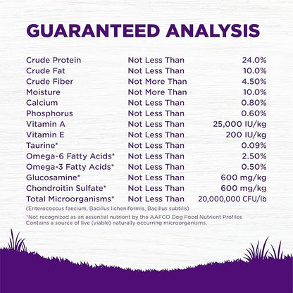 Wellness Complete Health Healthy Weight Adult Dry Dog Food, Wholesome Grain Kibble, Chicken and Peas Recipe, 24 lb Bag