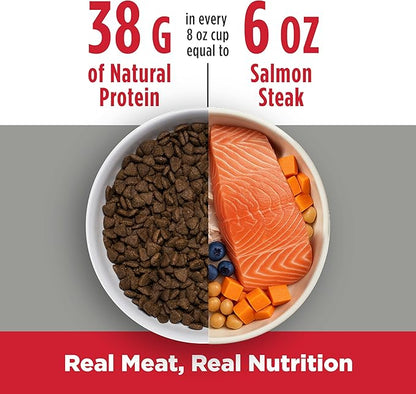 Nulo FreeStyle Adult Dry Dog Food - Salmon & Peas, Premium Grain Free Dog Food with Probiotics for Healthy Gut, Skin and Coat, Natural, High Protein Kibble for Small, Medium and Large Breeds, 26lb Bag