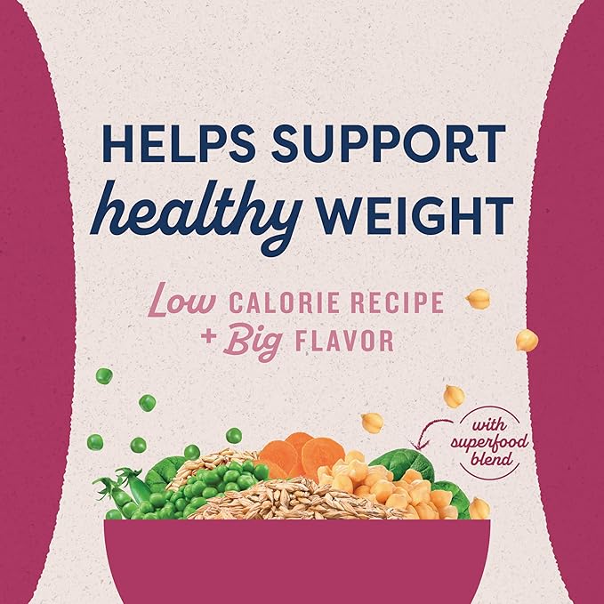 Natural Balance Original Ultra Fat Dogs Chicken Meal, Salmon Meal & Barley Recipe Adult Dry Dog Food, 24 lbs.