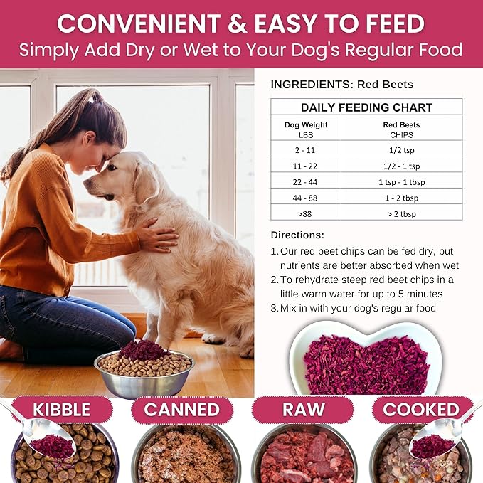 Olewo Original Red Beets for Dogs – Internal Support Dog Food Topper for Skin Sensitivity and Overall Balance, Prebiotic Fiber and Whole Food Nutrients, 1 lb