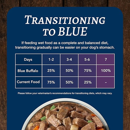 Blue Buffalo Family Favorites Adult Wet Dog Food, Made with Natural Ingredients, Shepherd's Pie, 12.5-oz Can (Pack of 12)