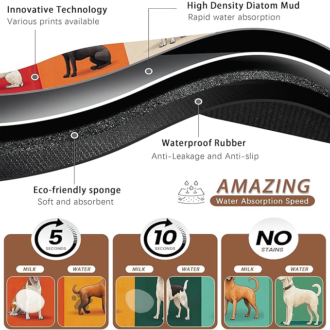 Cute Dog Cat Food Mat,Absorbent Pet Feeding Mat for Food and Water,Non-Slip Dog Bowl Mats Floor Protector 16"x24"