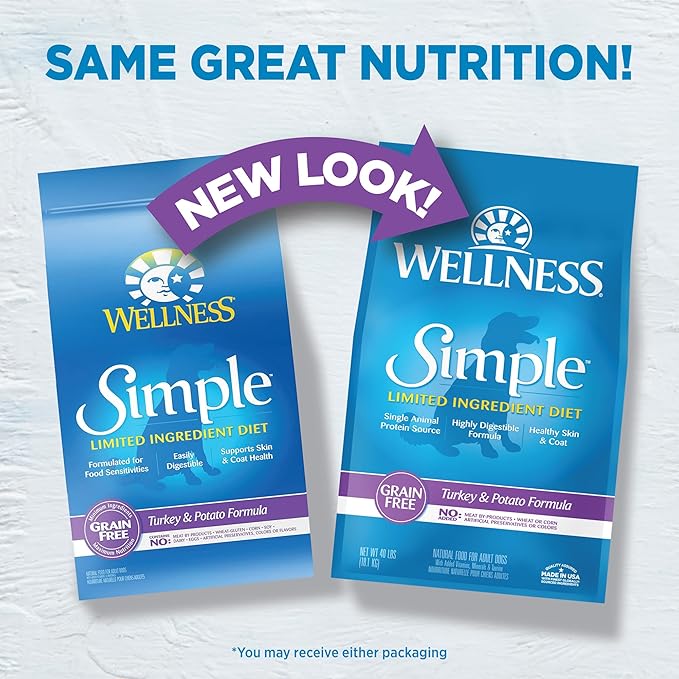 Wellness Simple Limited Ingredient Adult Dry Dog Food, Grain Free Kibble, Sensitive Stomach, Skin & Coat Support, Natural, Chicken Free, Turkey and Potato Recipe, 40 lb Bag