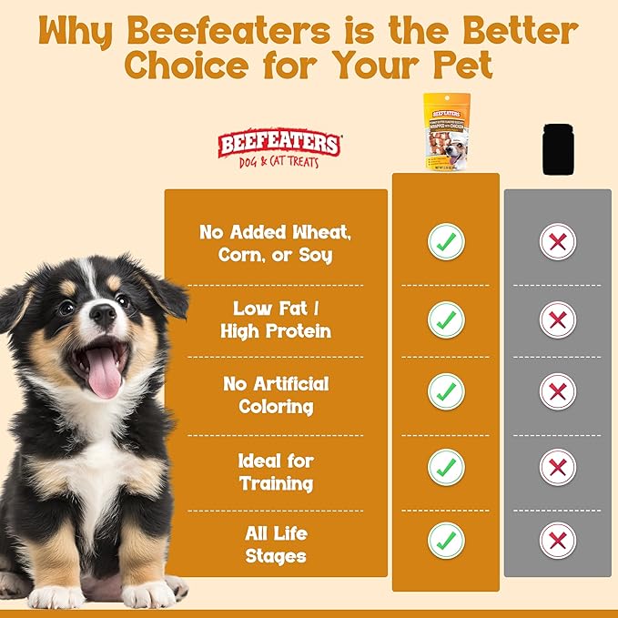 Beefeaters Peanut Butter Dog Biscuits with Real Chicken 13 oz - Oven-Baked, High-Protein, Low-Fat Treats for Small, Medium & Large Dogs – Ideal for Training, Dental Benefits, No Artificial Ingredient