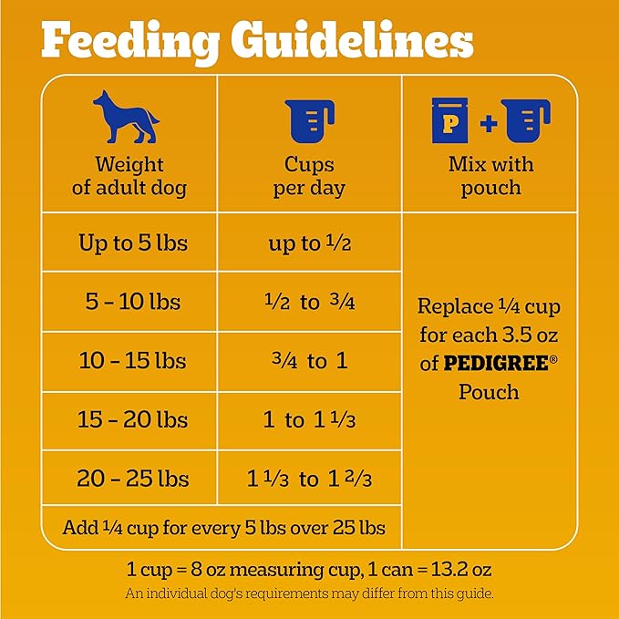 Pedigree Dry Dog Food for Adult Small Dogs, Roasted Chicken and Vegetable Flavor, 14 lb. Bag