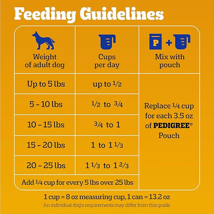 Pedigree Dry Dog Food for Adult Small Dogs, Roasted Chicken and Vegetable Flavor, 14 lb. Bag