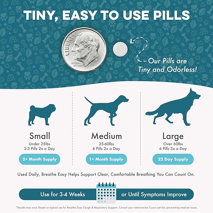 Breathe Easy Natural Cough Relief for Dogs - Gentle Senior Dog Respiratory, Congestion and Sneezing Relief Plus Trachea and Airway Support for Brachycephalic Dogs Ensures Calm Walks & Restful Sleep