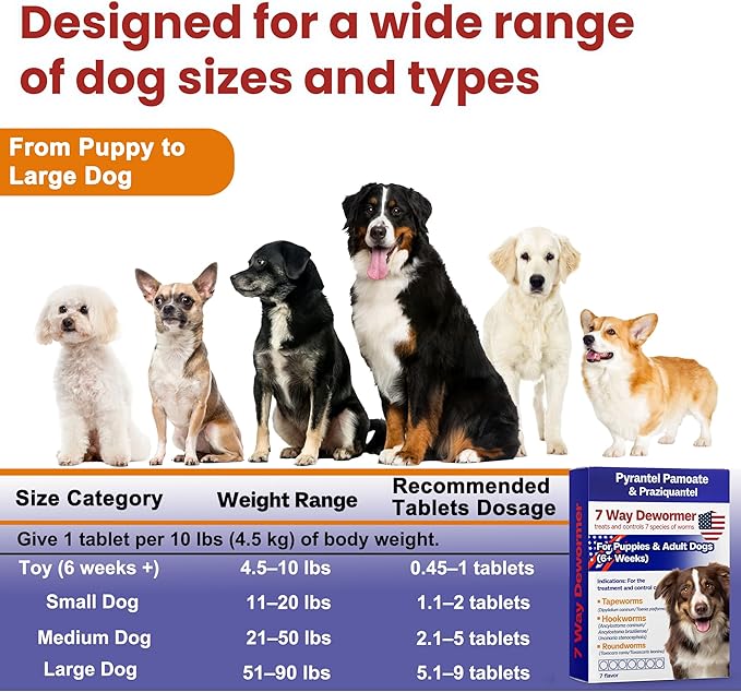 7 Way Dog Dewormer for Dogs, Pyrantel Pamoate & Praziquantel for All Wormers, Tapeworms, Hookworms, Roundworms & More
