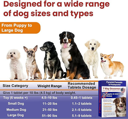 7 Way Dog Dewormer for Dogs, Pyrantel Pamoate & Praziquantel for All Wormers, Tapeworms, Hookworms, Roundworms & More