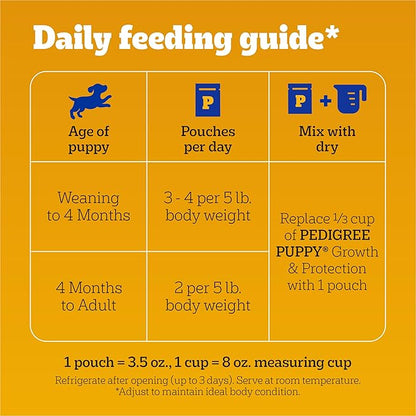 Pedigree Puppy Food Morsels in Sauce, Wet Dog Food Pouches Variety Pack, 3.5 oz. Pouches, 18 Count (Pack of 2)